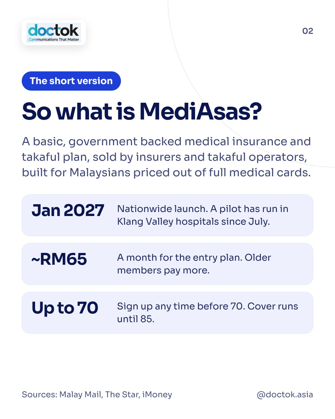 MediAsas at a glance
