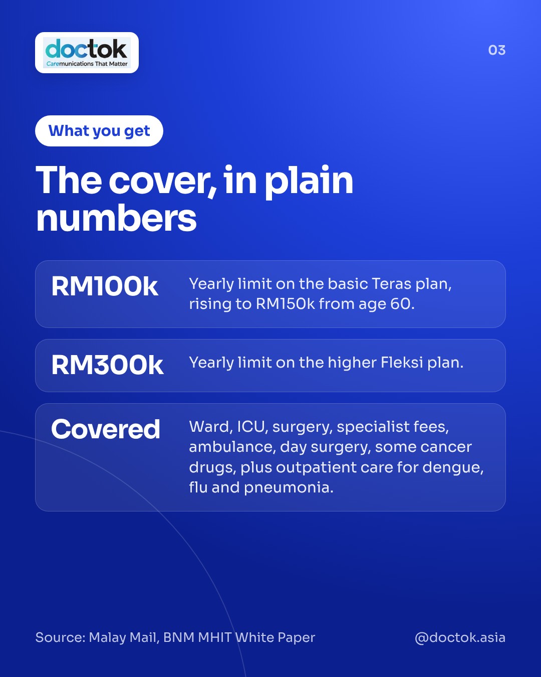 What MediAsas covers